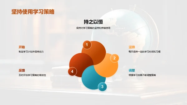 策略导向的英语学习