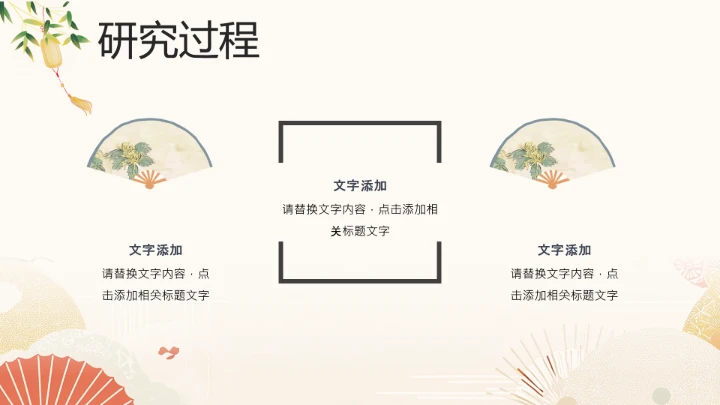 古典文学专业开题报告毕业答辩通用PPT模版