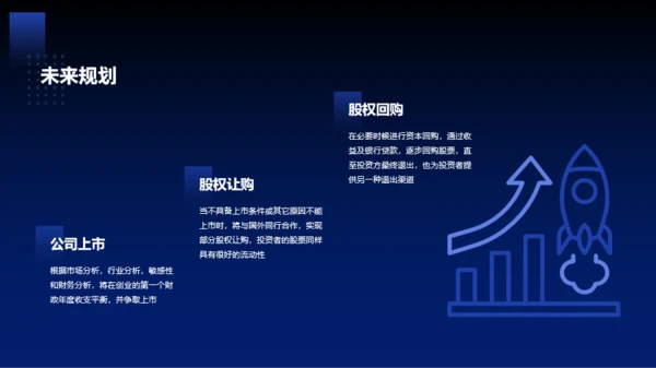 蓝色商务商业融资计划书PPT案例
