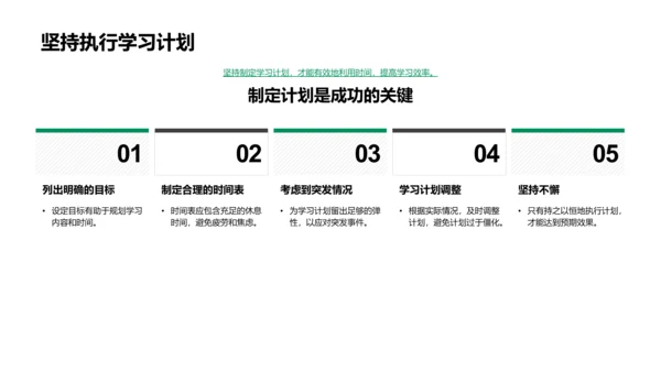 高二学习时间管理讲座PPT模板