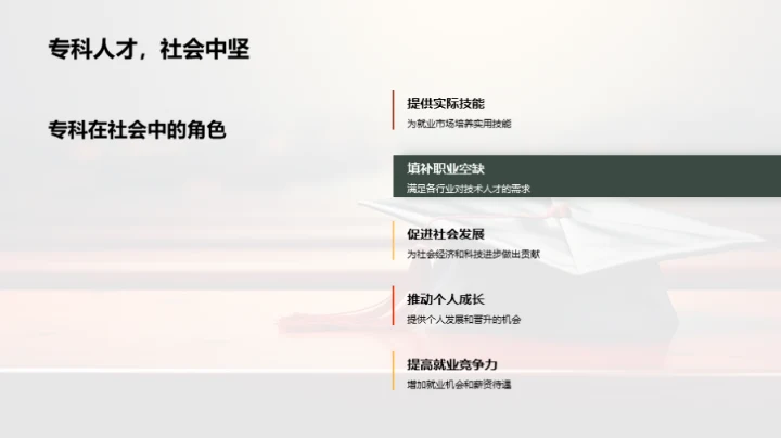 专科学习 通往未来的钥匙