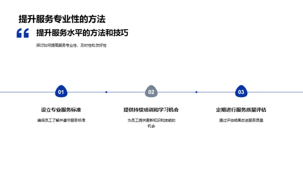 银行业的客户关系艺术