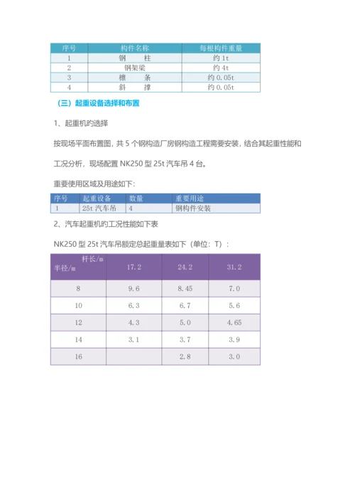 钢结构现场安装方案.docx