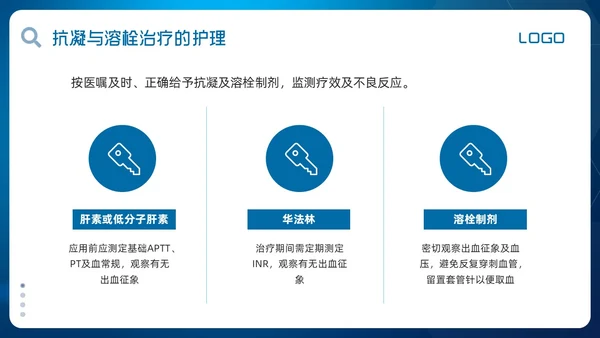 蓝色简约肺栓塞的护理查房PPT模板宣传PPT动态PPT