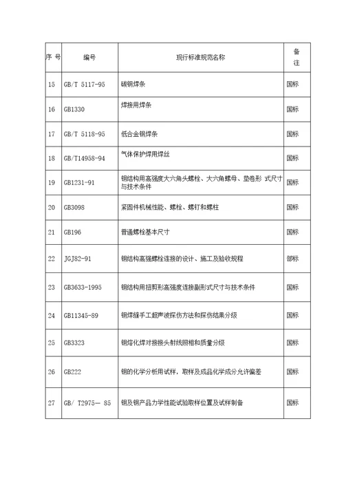 钢结构马道施工方案