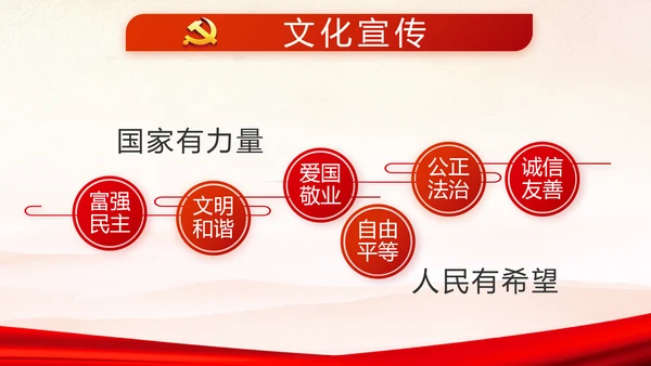 红色党支部年终述职报告学习教育动态PPT模板