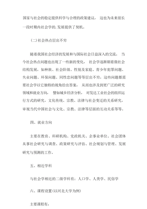 考研方向介绍与解析.docx