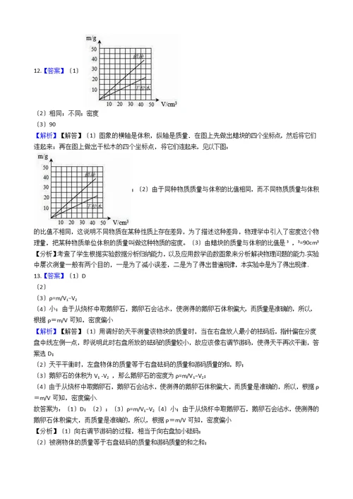 沪科版八年级物理 质量与密度模块设计实验测量密度训练