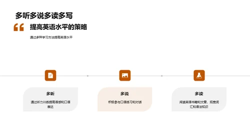 英语：通往全球的桥梁