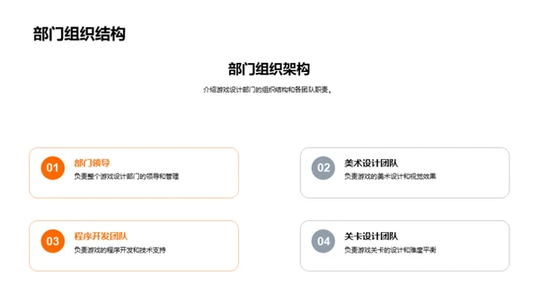 游戏部门荣誉回顾