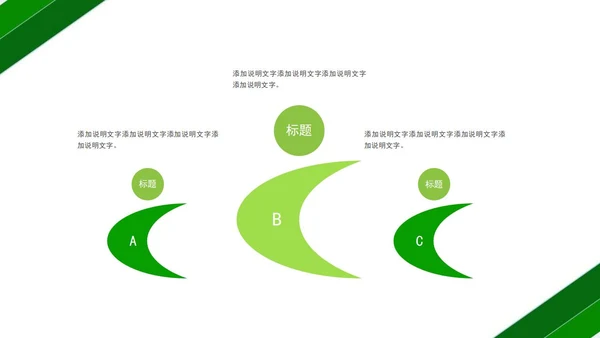 绿色简约几何形状教学教育培训PPT模板