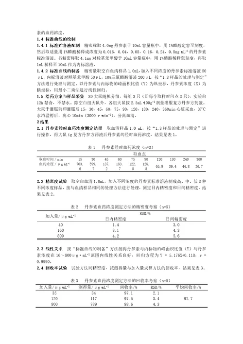 实验四复方丹参中丹参素的药物动力学研究