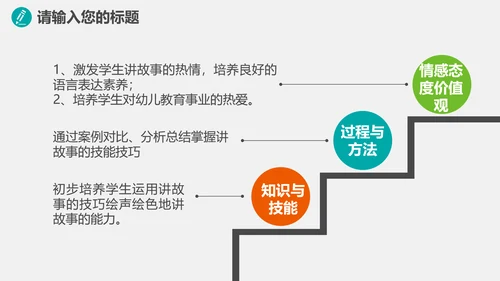 环保健康医疗产品推广PPT