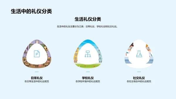 礼仪素养提升指南PPT模板