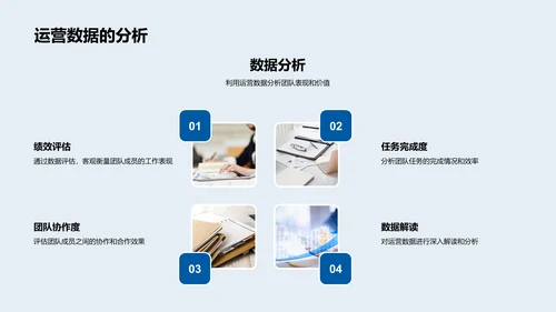 高效团队建设策略述职报告PPT模板