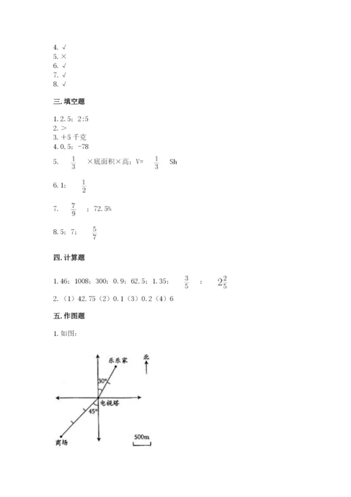 沪教版数学六年级下册期末检测试题（历年真题）.docx