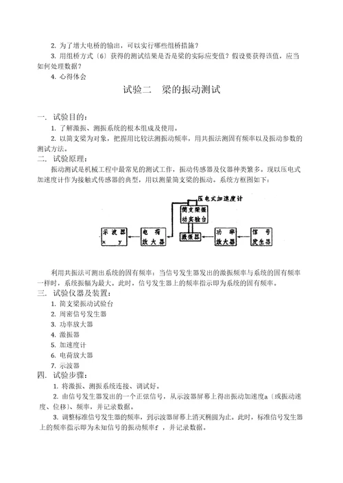 工程测试技术实验指导书