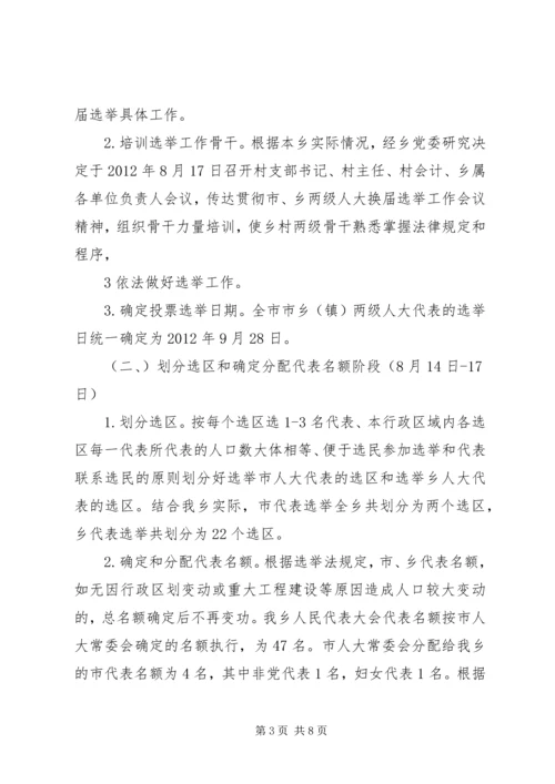 人大换届选举工作实施方案.docx