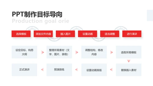 商务风图文企业办公技巧培训