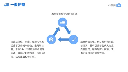 蓝色插画风泌尿外科护理护士医学培训PPT课件