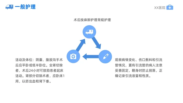 蓝色插画风泌尿外科护理护士医学培训PPT课件