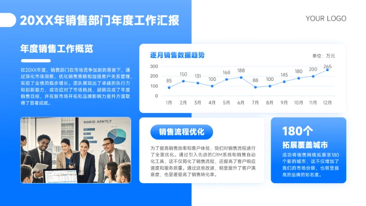 蓝色商务风工作汇报