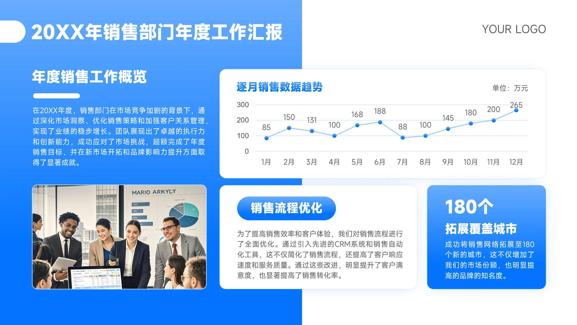 蓝色商务风工作汇报