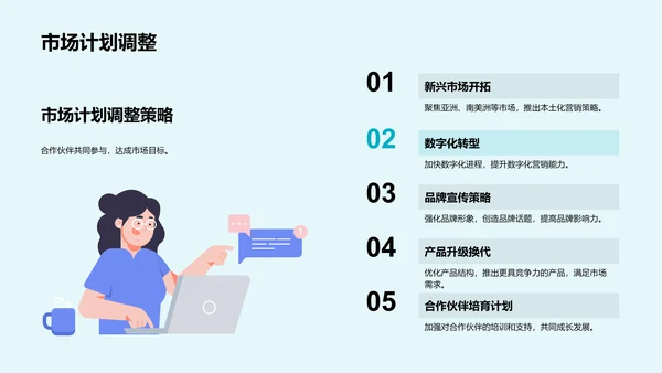 年度市场营销汇报PPT模板