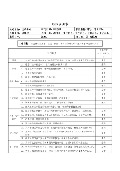 职位说明书制造部部长