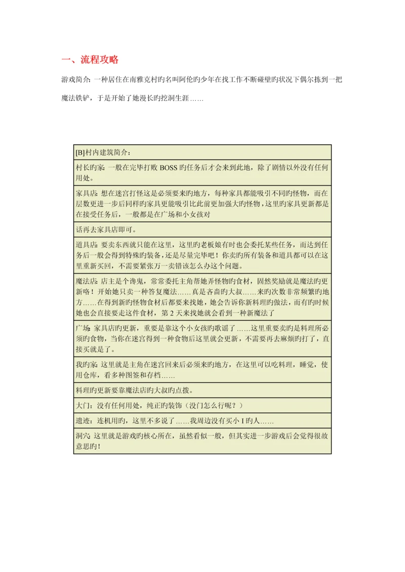 NDS迷宫制造者标准流程攻略道具表.docx