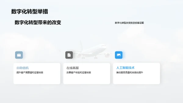 驾驭航空的数字化风潮