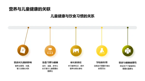 儿童营养与健康