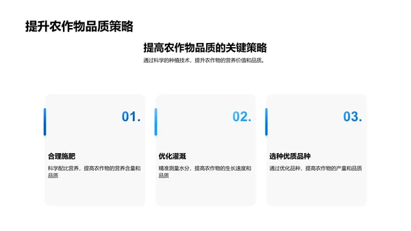 农业项目月报PPT模板