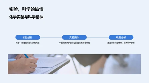 化学点亮生活