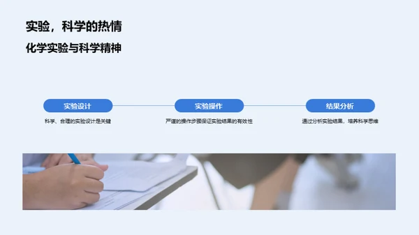 化学点亮生活