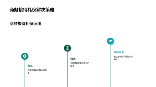 商务接待之化学行业礼仪