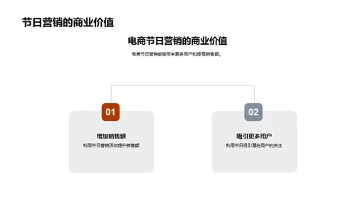 节日电商战术解析