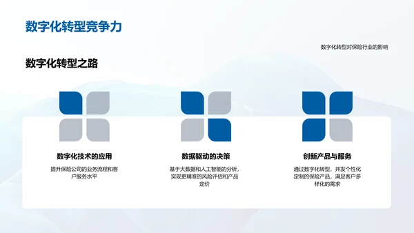 保险业务竞聘演说PPT模板