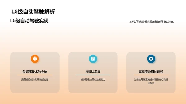 探索无人驾驶：未来汽车时代