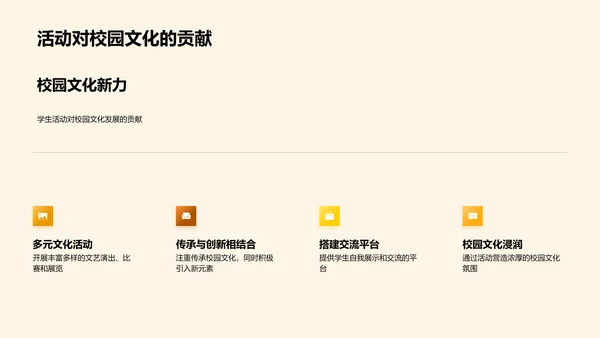 学生会工作回顾与展望