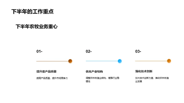 农牧业半年演变