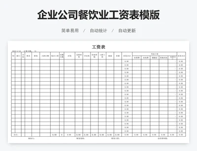 企业公司餐饮业工资表模版