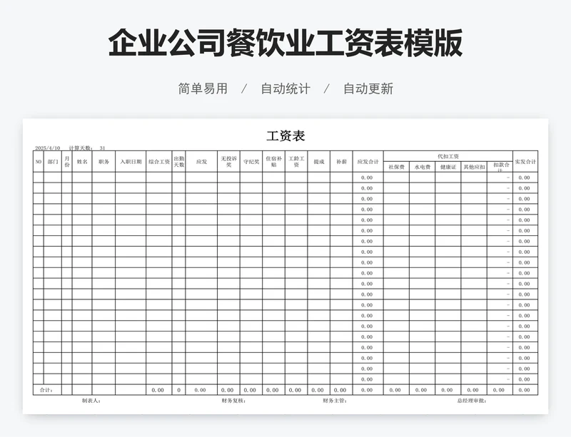企业公司餐饮业工资表模版