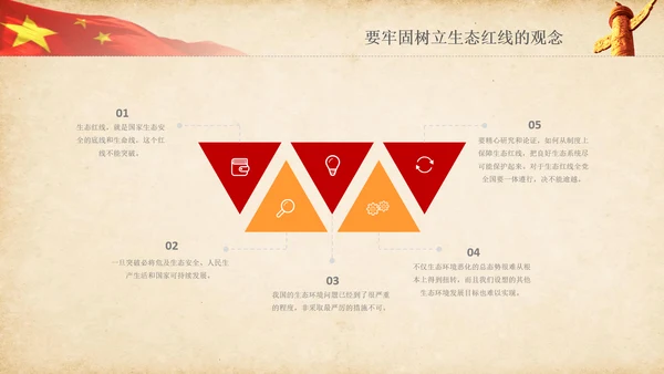 绿水青山就是金山银山生态文明PPT课件