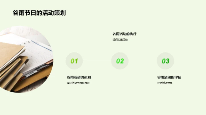谷雨节营销攻略