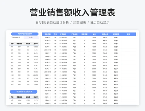 营业销售额收入管理表-日报表