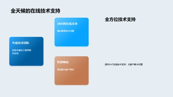 重塑工业未来