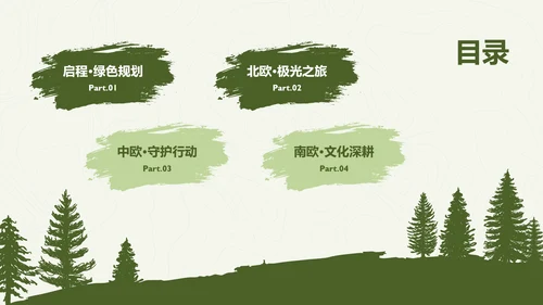 绿色简约风欧洲旅游攻略PPT模板