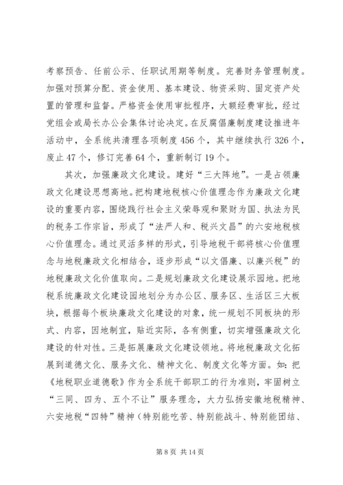 市地税局党风廉政建设工作情况汇报.docx