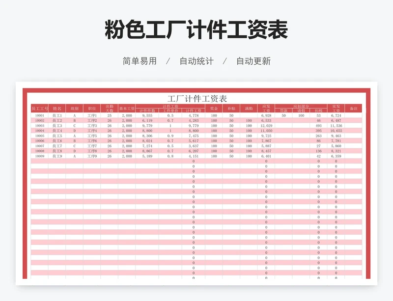 粉色工厂计件工资表